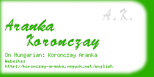 aranka koronczay business card